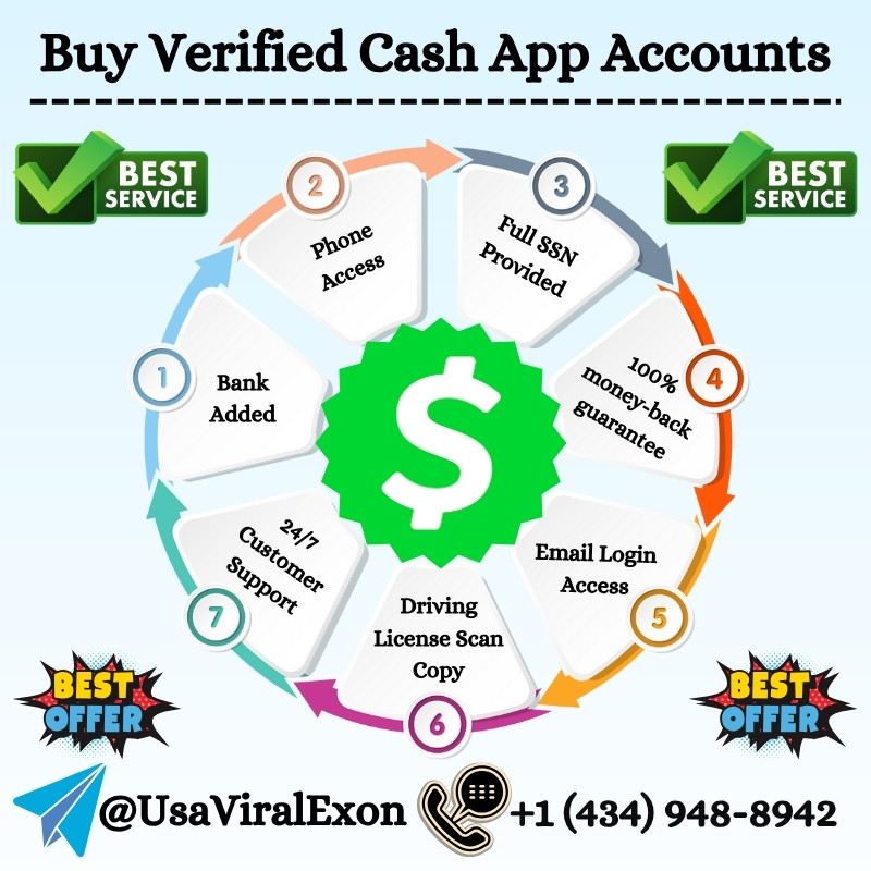 Buy Verified Cash App Accounts Profile Picture