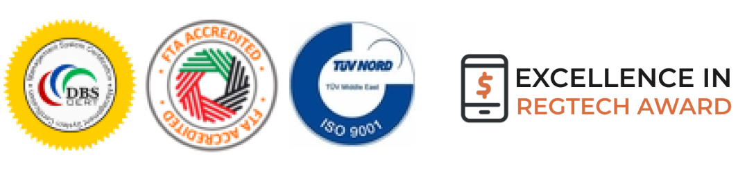 AML compliance software