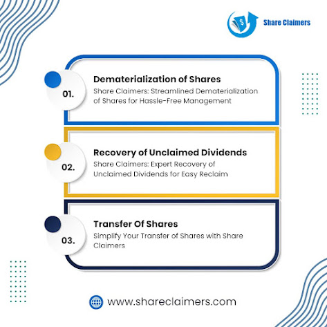 Demat of Physical Share Certificate: A Smarter Way to Secure Your Investments