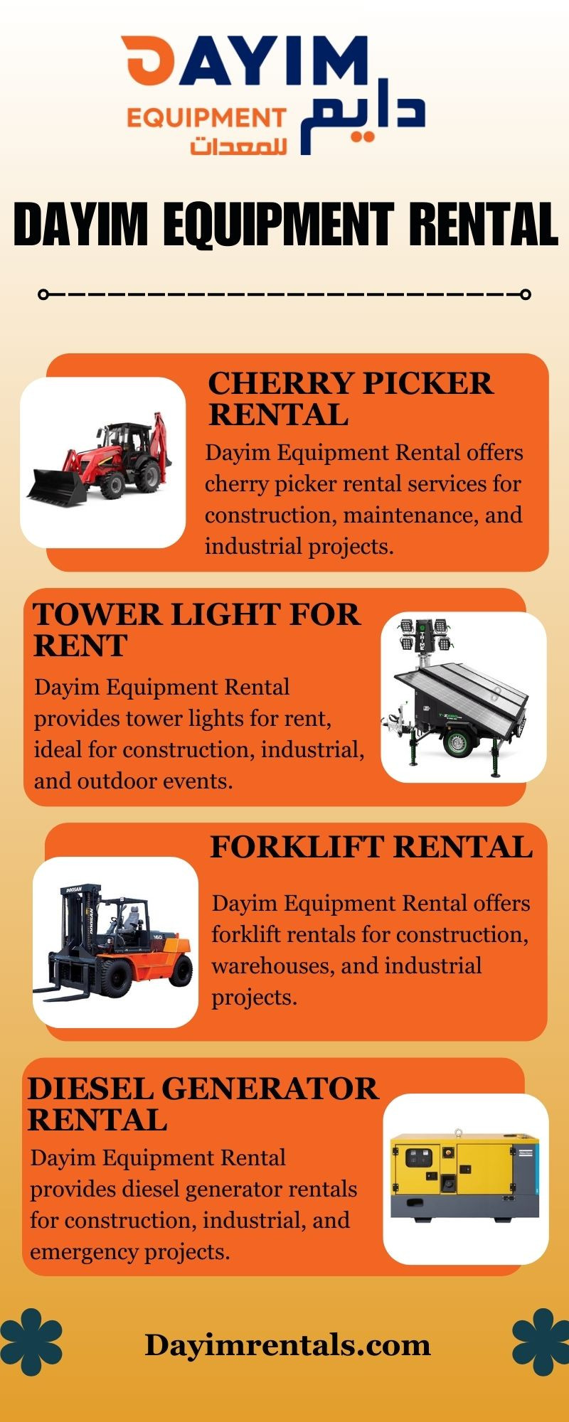 Dayim Rentals Profile Picture