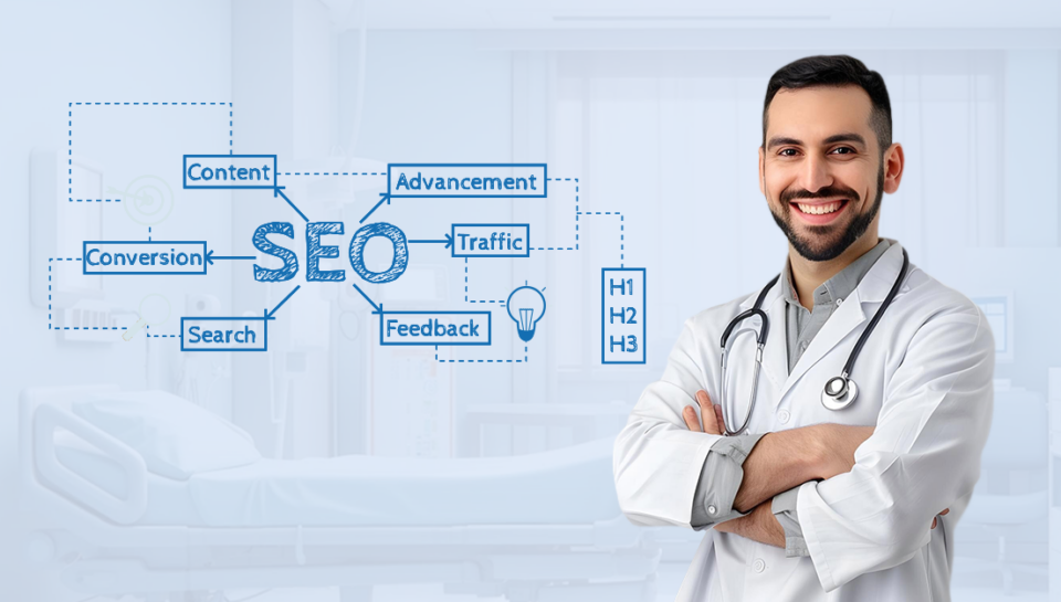 SEO for Medical Professionals: A Complete Guide to Growing Your Practice Online