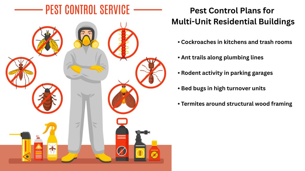 Pest Control Plans for Multi-Unit Residential Buildings | Habitat Pest