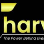 Tharvix Ecommerce Solutions Profile Picture