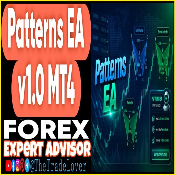 Patterns EA v1.0 MT4 (Works on Build 1471) | Forex Robot | MT4 Expert Advisor - The Trade Lovers
