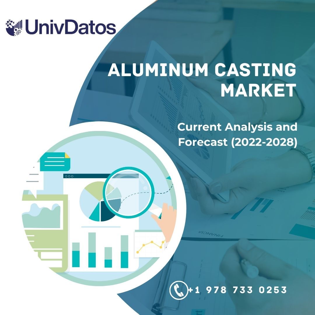 Aluminum Casting Market Current Analysis, Size & Forecast (2022-2028)