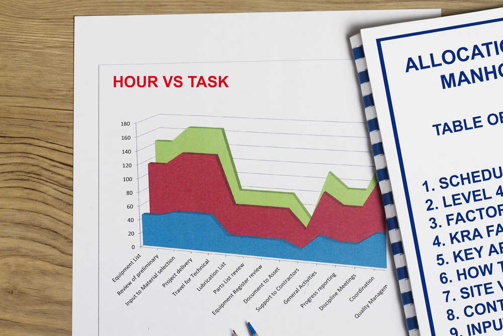 Primavera P6 Professional Project Management | P6 Baseline Schedule