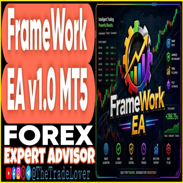 FrameWork EA v1.0 MT4 (Works on Build 1471) | Forex Robot | MT4 Expert Advisor - The Trade Lovers