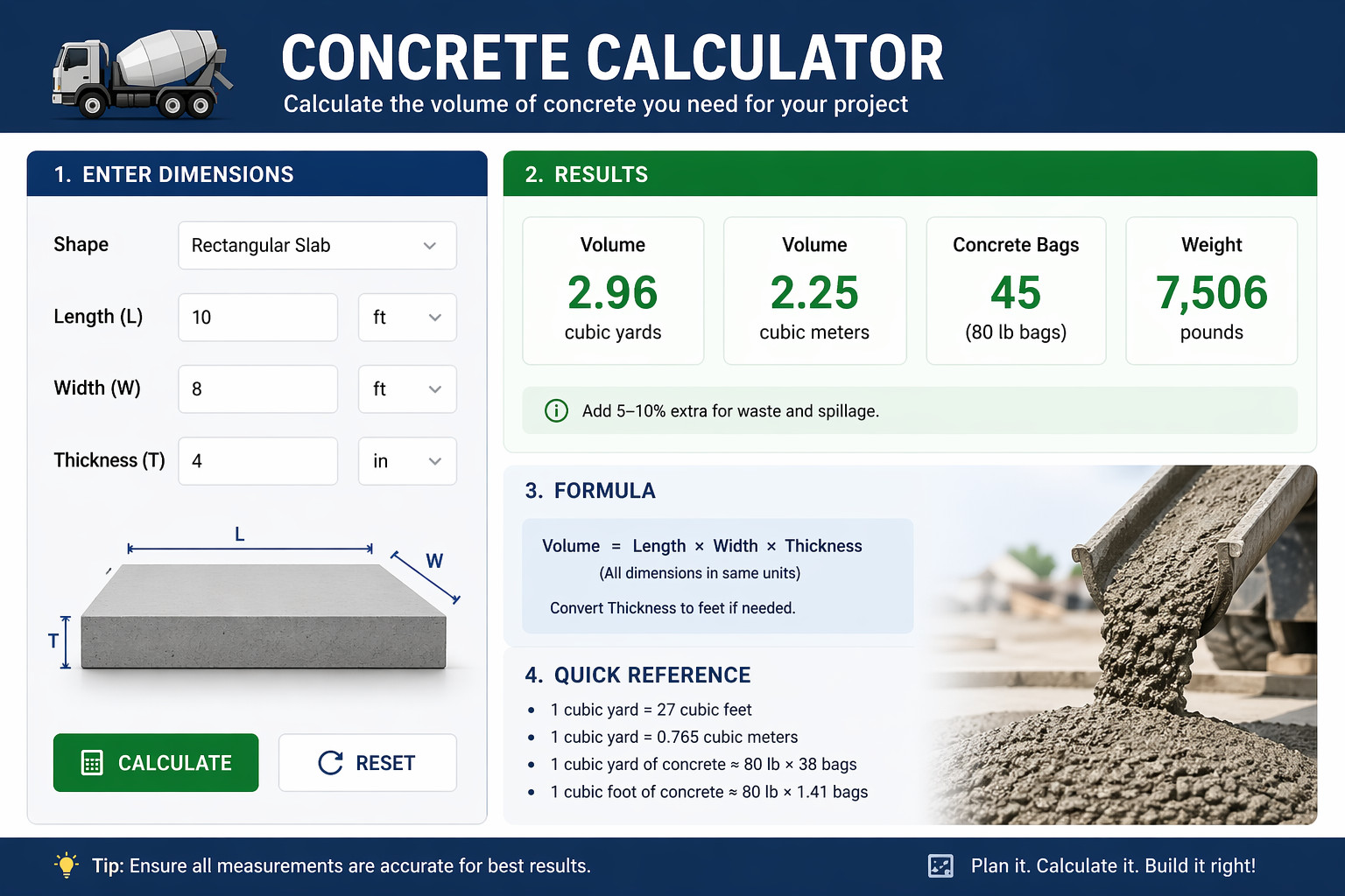Concrete Calculator Profile Picture