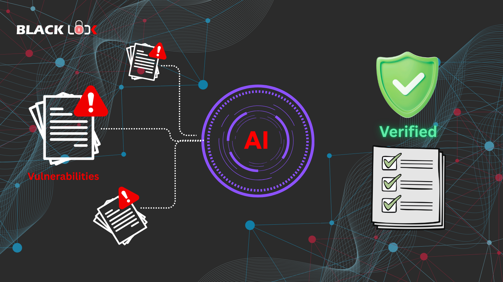 PTaaS, Penetration Testing as a Service Company in NZ & Aus | BlackLock
