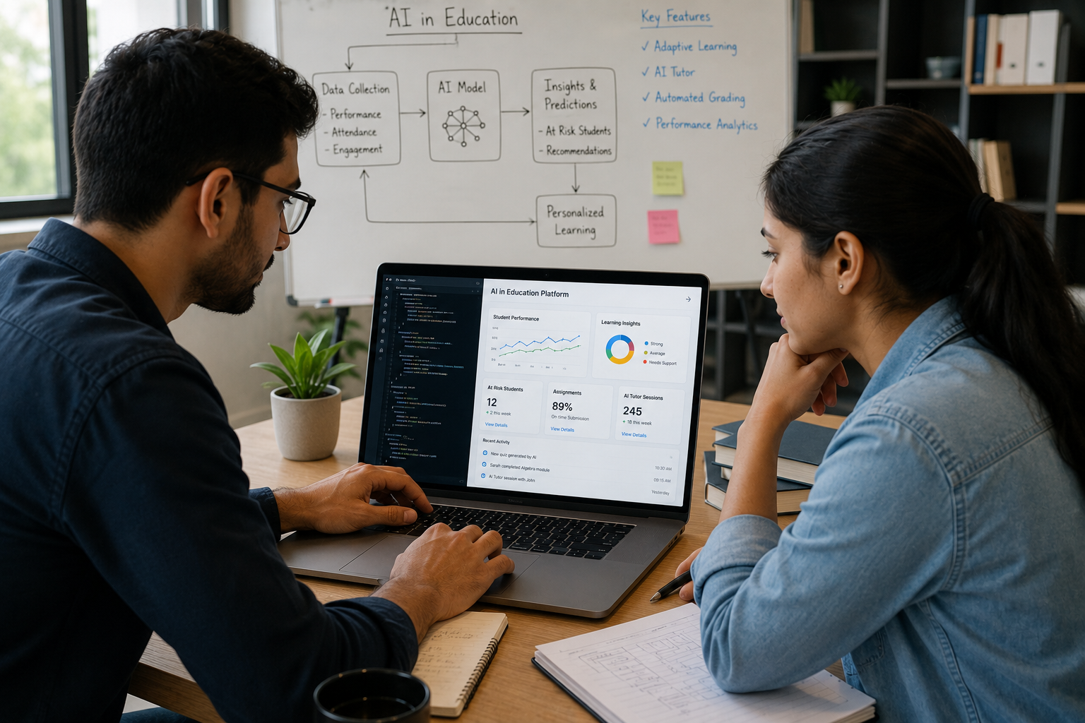 AI in Education in Australia: Benefits, Costs & Trends