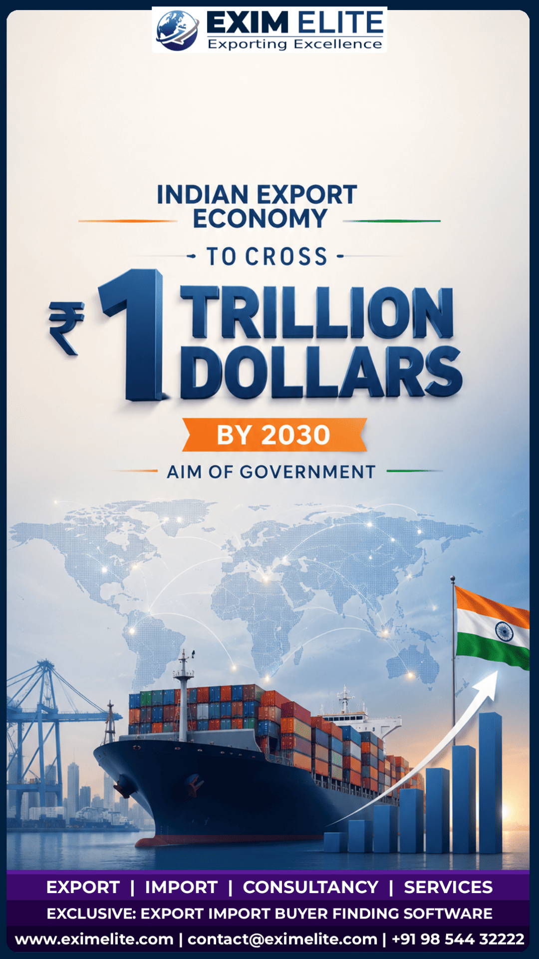 Import Export Indian Government Guide - 2026
