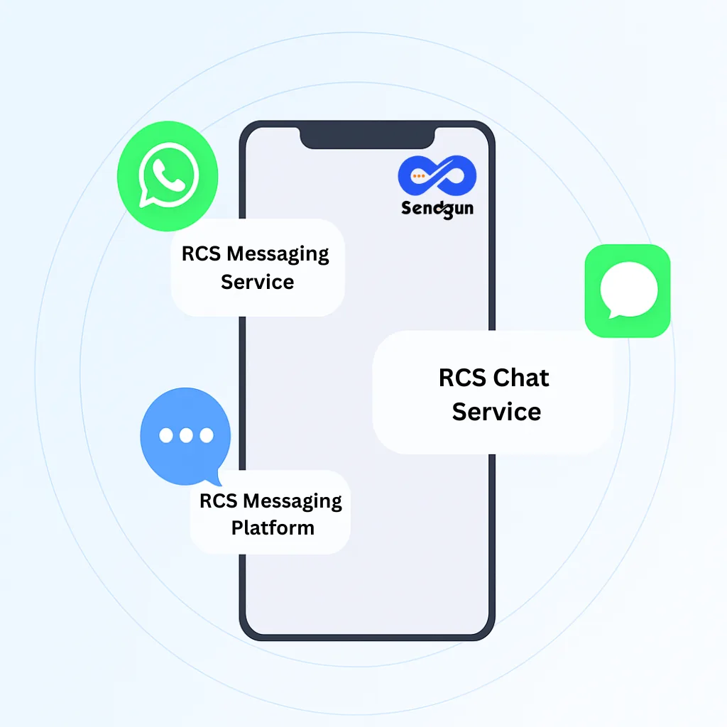 Best RCS Messaging Service Provider in India| Advanced RCS Chat, Platform & Services