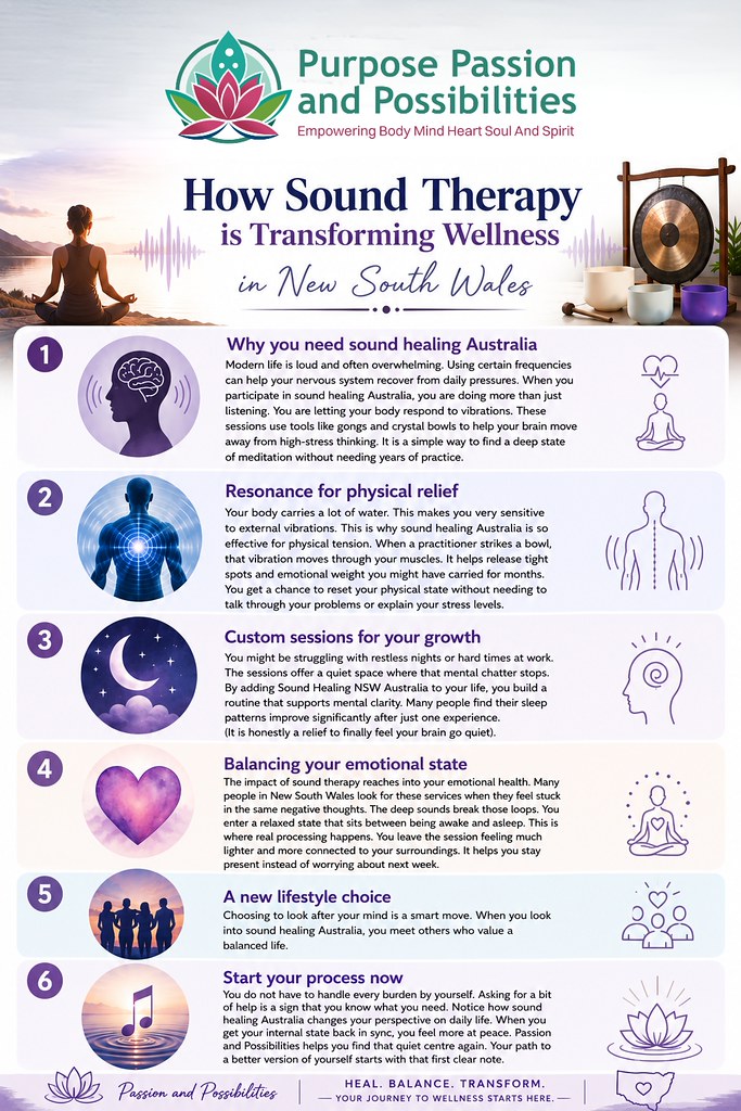 How Sound Therapy is Transforming Wellness in New South Wa… | Flickr