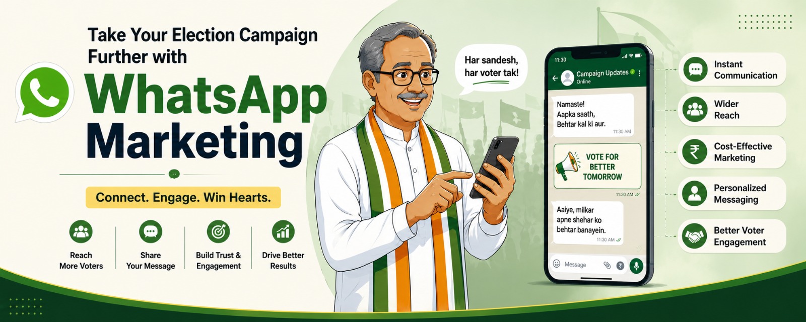 WhatsApp Marketing for Election | CellCommNext